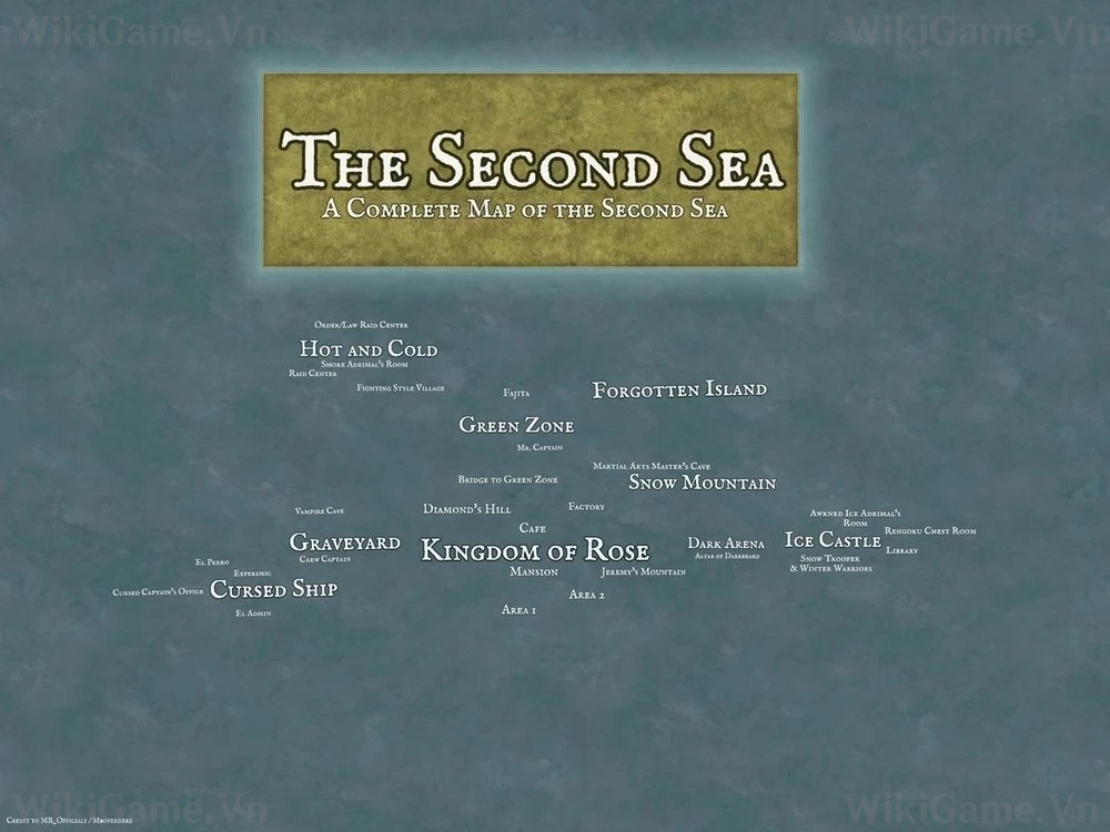 Second Sea