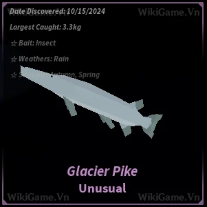 Glacier Pike