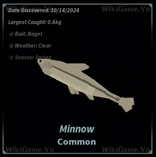 Ảnh  Bestiary Minnow