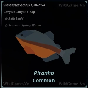 Ảnh  Bestiary Piranha